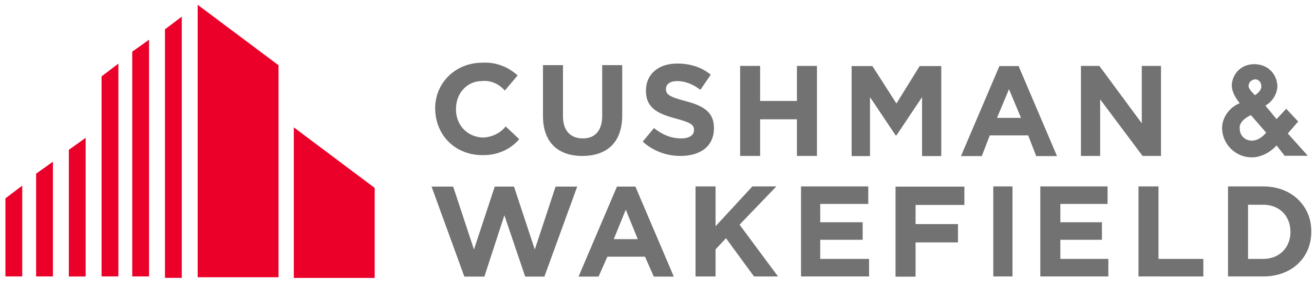 Cushman Amp Wakefield Cushman Amp Wakefield